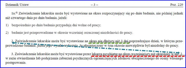 Zdjęcie L4 ile dni wstecz? Sprawdź, jakie są zasady i wyjątki