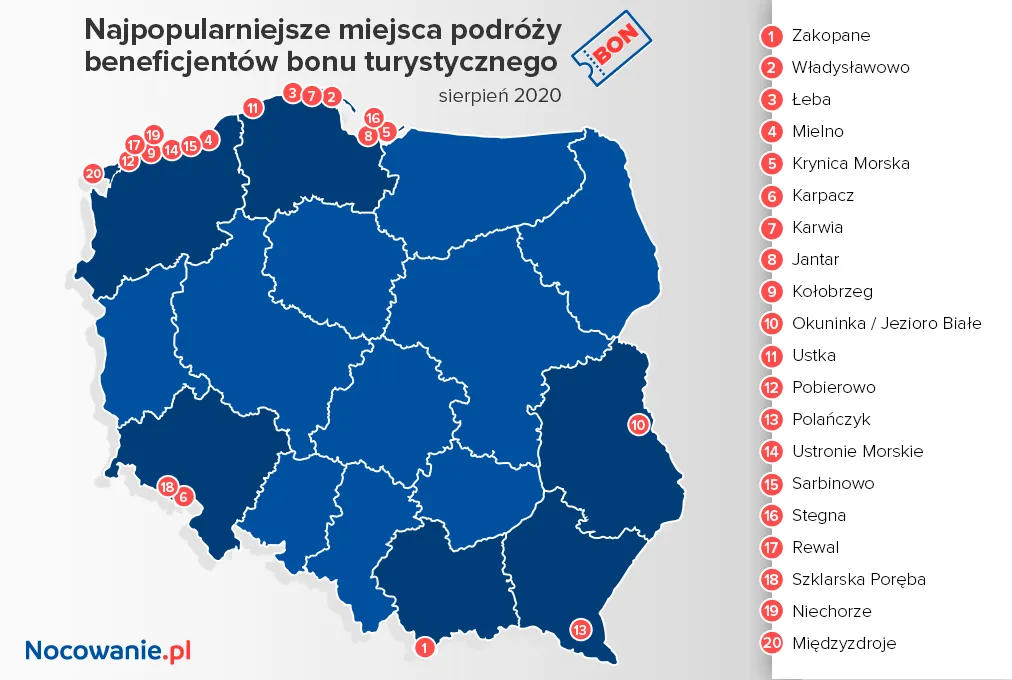 Zdjęcie Gdzie w Kołobrzegu można płacić bonem turystycznym? Sprawdź, gdzie to możliwe