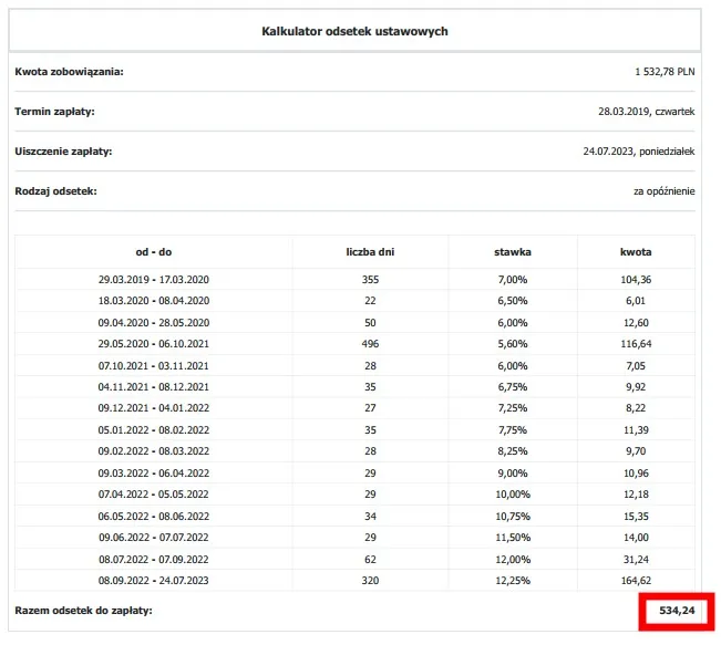 Zdjęcie Jakie odsetki nalicza komornik i jak uniknąć wysokich kosztów?