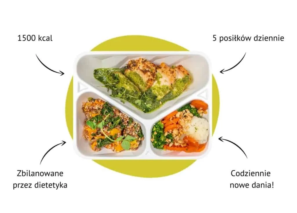 Zdjęcie Ile kalorii powinna mieć dieta redukcyjna? Poznaj dokładne wyliczenia