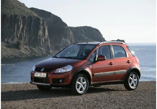 Zdjęcie Gdzie są bezpieczniki w Suzuki SX4 i jak uniknąć problemów elektrycznych