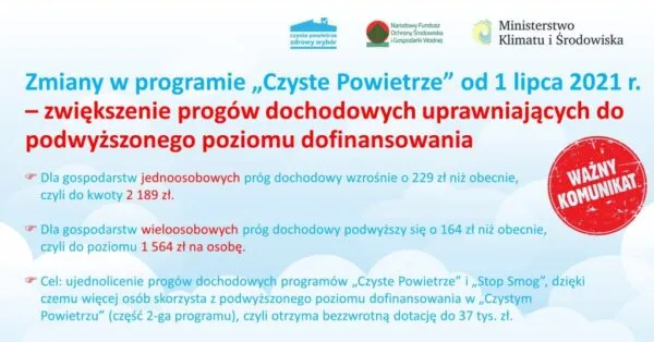 Zdjęcie Jakie są progi dochodowe w programie czyste powietrze i dofinansowanie?