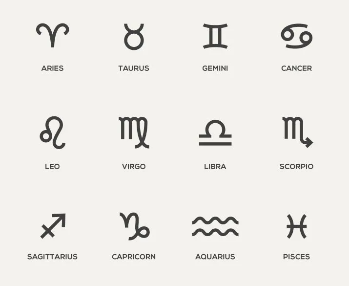 Zdjęcie 30 kwiecień znak zodiaku Byk: poznaj tajemnicze cechy swojej osobowości
