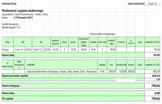 Zdjęcie Ile wynosi dzienna dieta w delegacji? Sprawdź ważne zasady i stawki