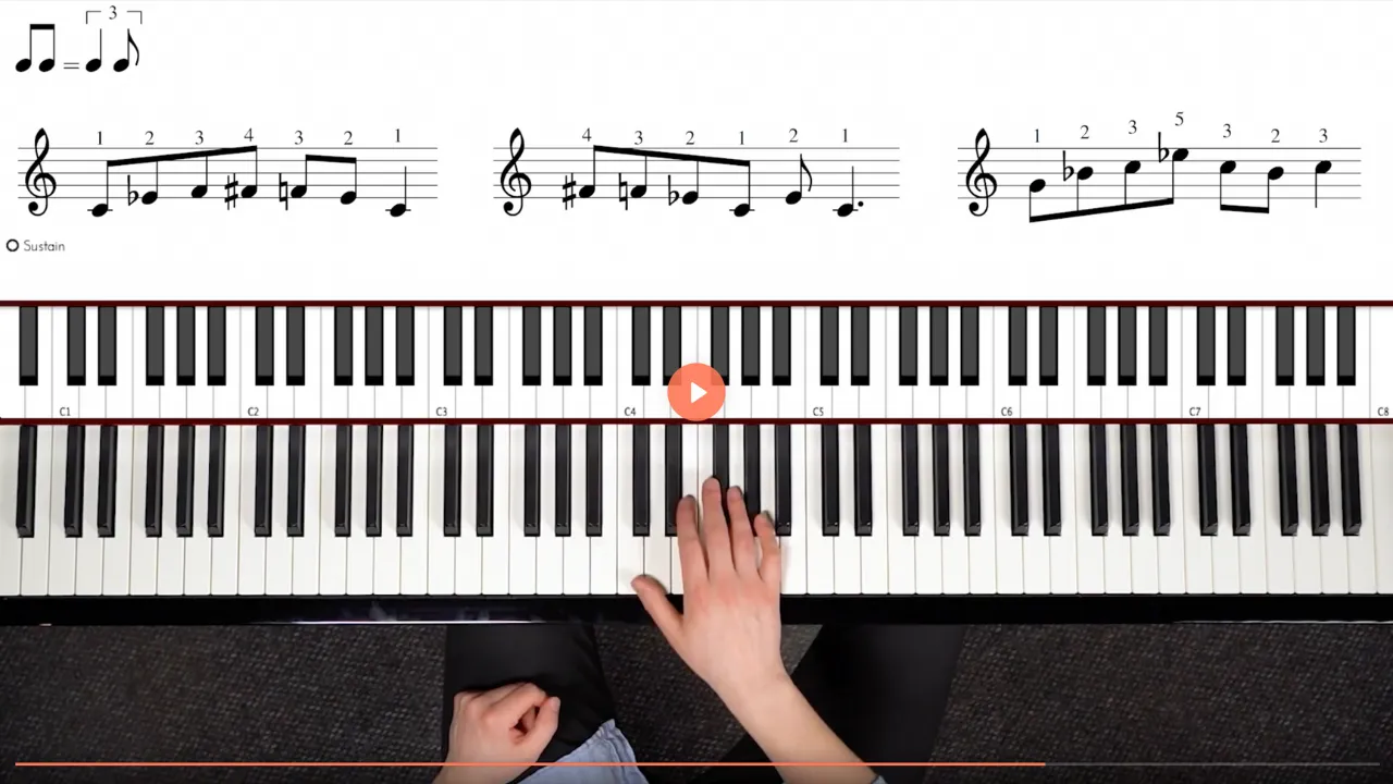 Zdjęcie Jak grać lewą ręką na pianinie: 5 prostych kroków do perfekcyjnej techniki