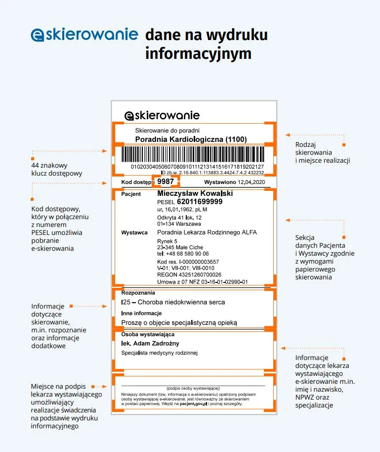 Zdjęcie Kto daje skierowanie na rehabilitację? Sprawdź, kto może pomóc