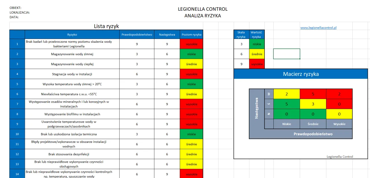 Zdjęcie Kiedy powinna być przeprowadzana ocena ryzyka zawodowego, aby uniknąć zagrożeń?