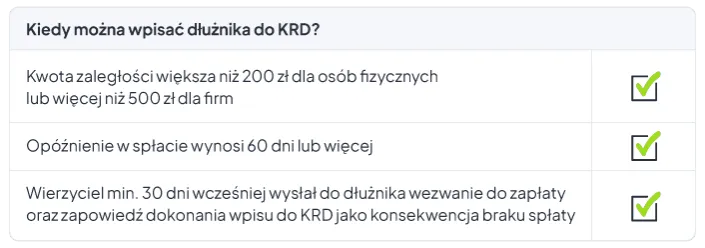 Zdjęcie Sprawdź, czy jesteś w KRD i uniknij kłopotów finansowych