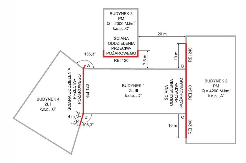 Zdjęcie Stacja transformatorowa: budynek czy budowla? Kluczowe różnice i konsekwencje
