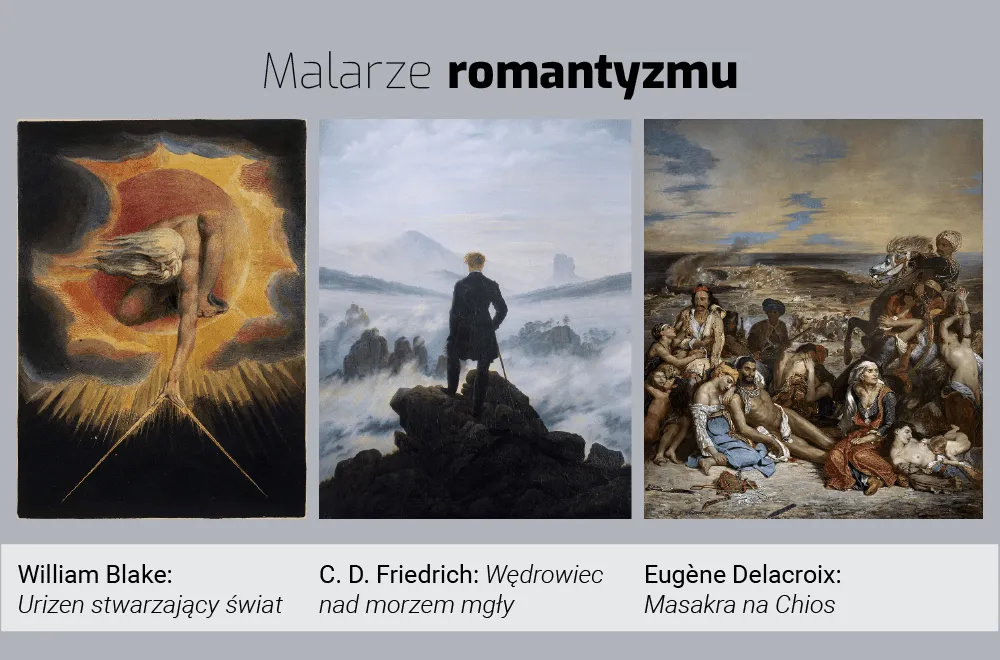 Zdjęcie Najwybitniejsi twórcy epoki romantyzmu w Europie i Polsce
