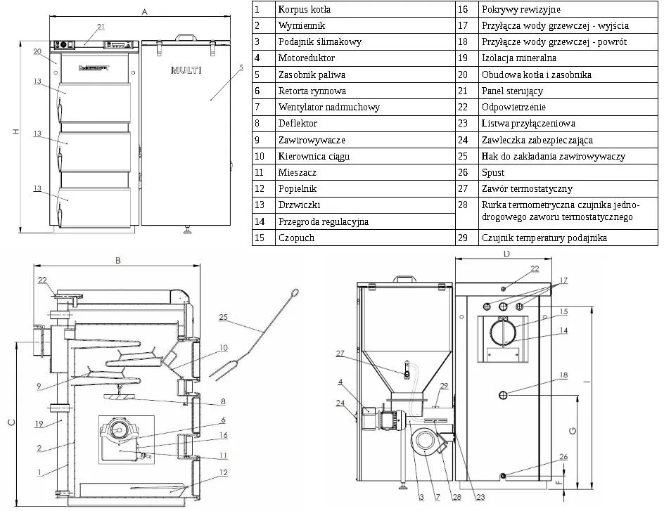 Zdjęcie Kotły CO Elektromet opinie: Czy warto zainwestować w eko-groszek?