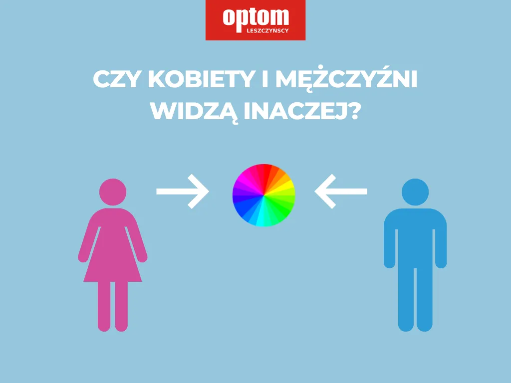 Zdjęcie Co który mężczyzna jest daltonistą? Fakty, które musisz znać
