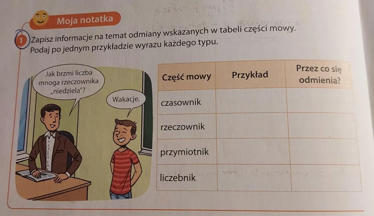 Zdjęcie 1 + 4 ile to? Prosty wynik dodawania, który warto znać