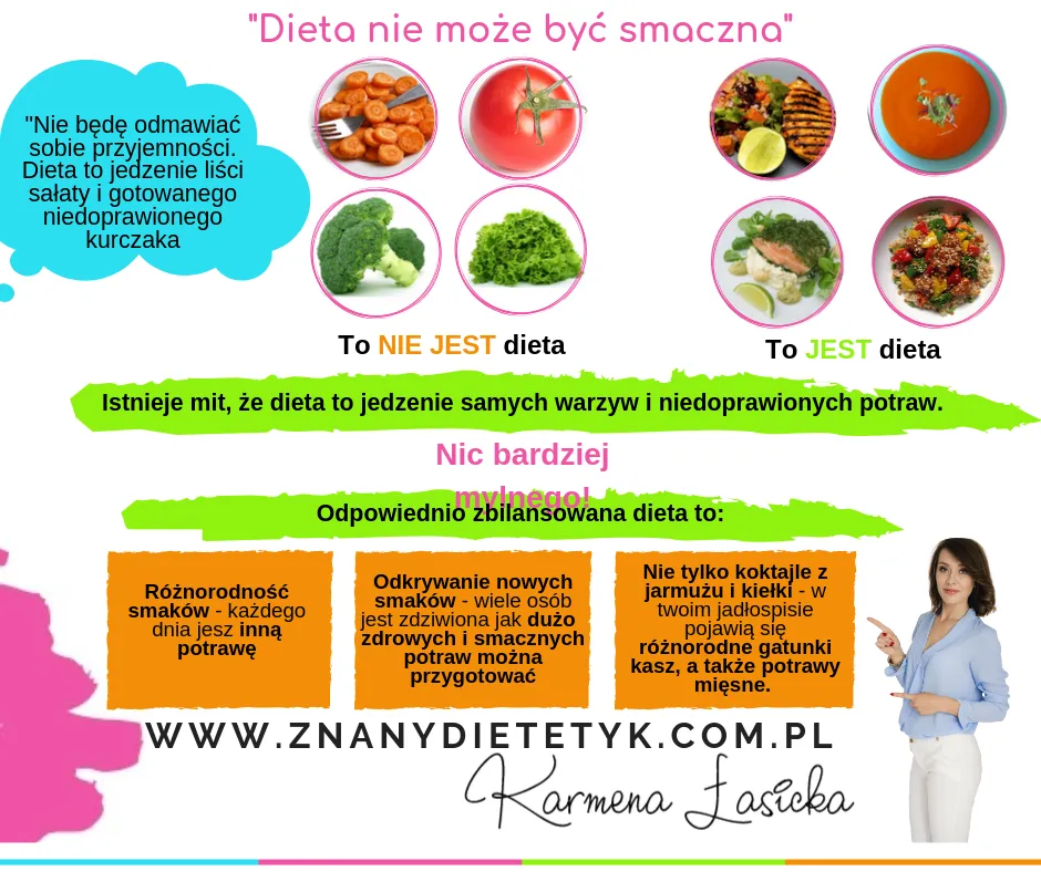 Zdjęcie Zdrowe odżywianie i dieta są prostsze niż myślisz: 5 skutecznych zasad