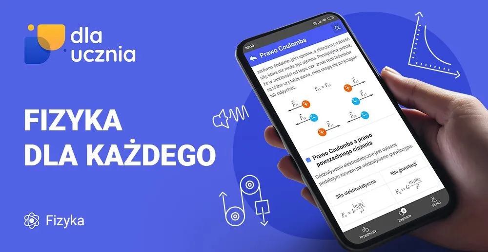 Zdjęcie Co to jest rw w fizyce? Zrozumienie kluczowego pojęcia naukowego