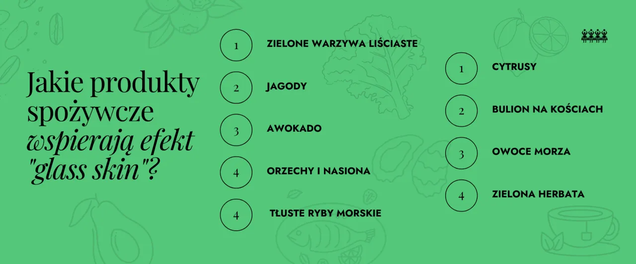 Zdjęcie Co pić na ładną cerę: 12 napojów dla promiennej skóry bez niedoskonałości