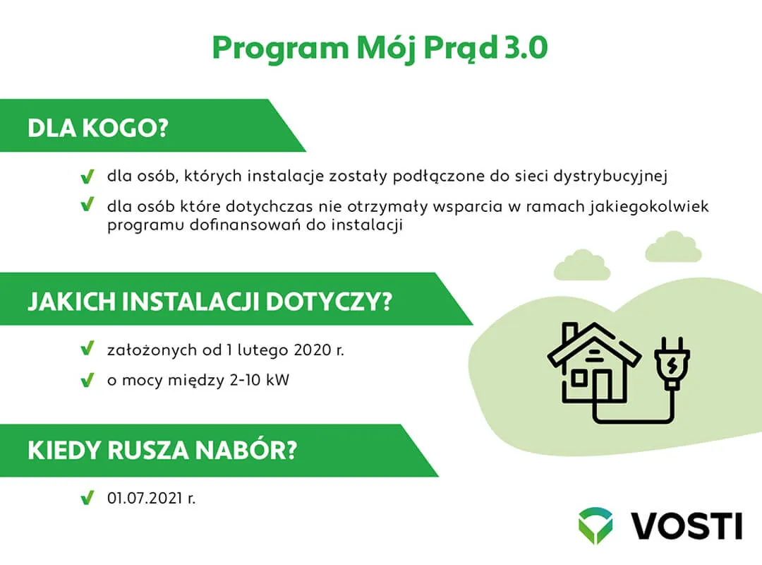 Zdjęcie Program mój prąd dla kogo? Sprawdź, czy się kwalifikujesz do dotacji