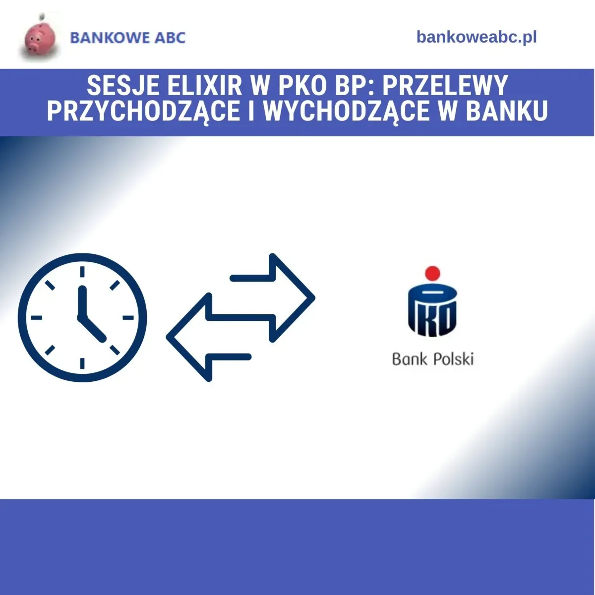 Zdjęcie Bank Pekao SA - Kiedy przelewy są księgowane i jak uniknąć opóźnień
