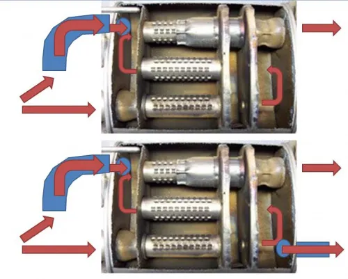 Zdjęcie Jak uzyskać fajny dźwięk wydechu - skuteczne modyfikacje i porady