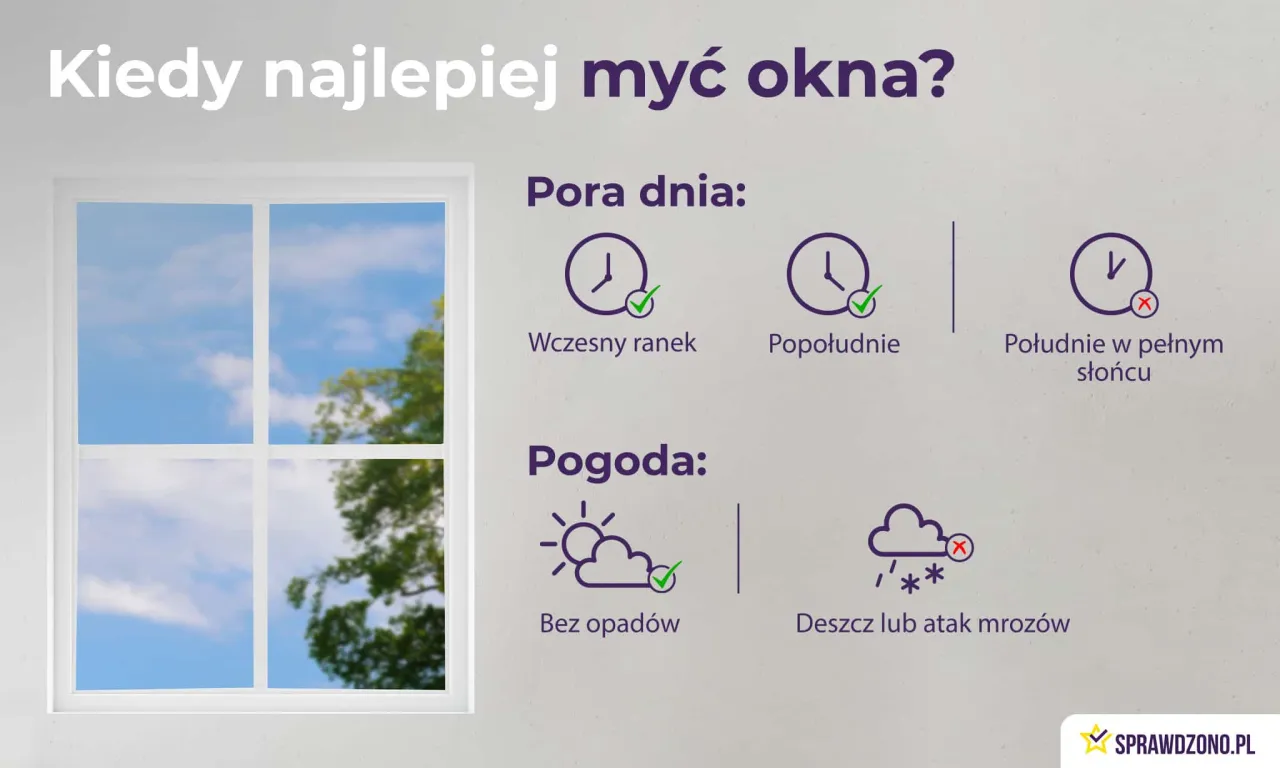 Zdjęcie Kiedy myć okna? Sprawdź idealne warunki i najlepsze dni do mycia