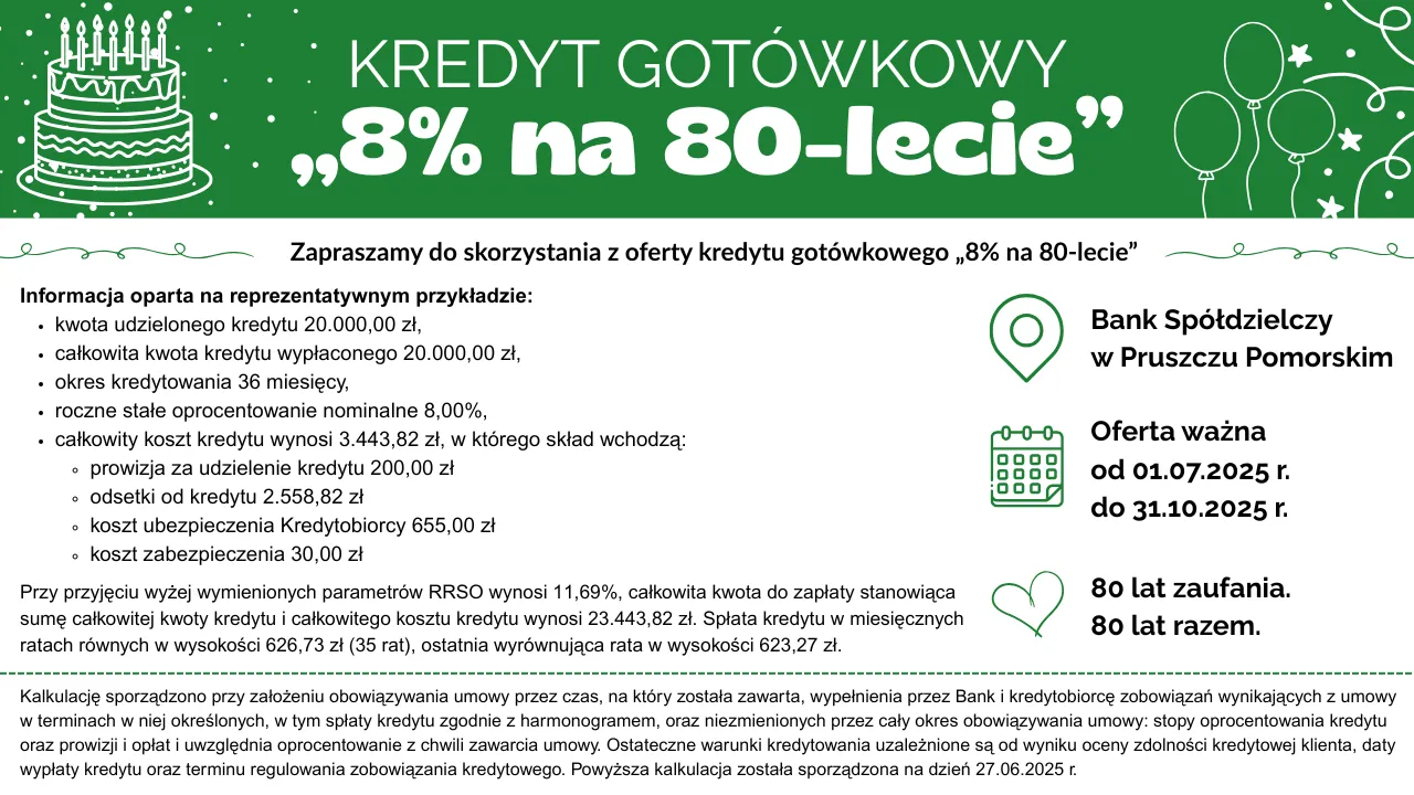 Zdjęcie Jakie jest oprocentowanie w banku spółdzielczym? Sprawdź, co oferują!