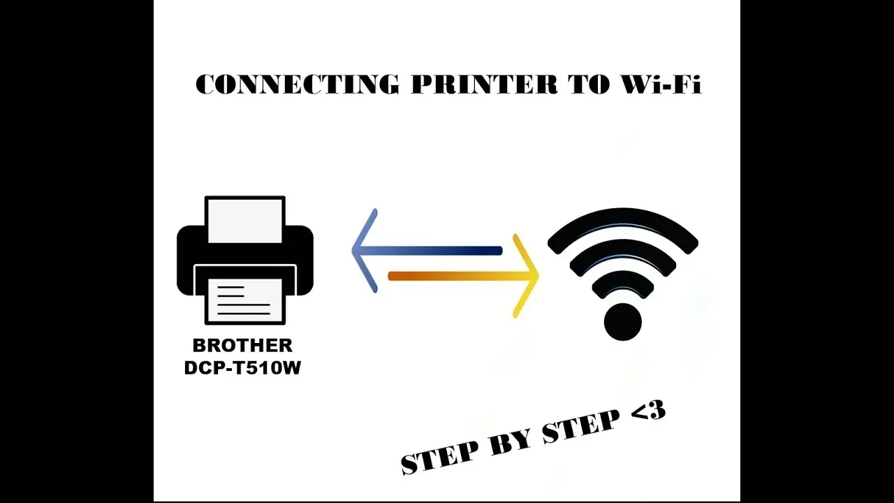 Zdjęcie Jak połączyć PC z WiFi bez kabla - proste kroki, które zadziałają