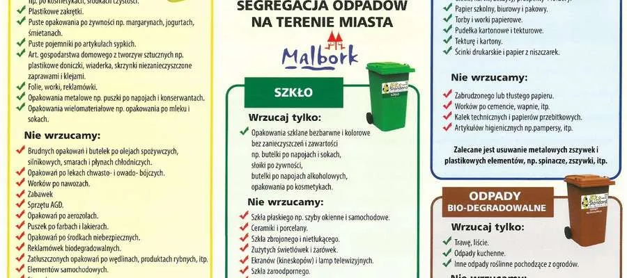 Zdjęcie Co wrzucamy do brązowego pojemnika na śmieci? Lista zakazanych produktów