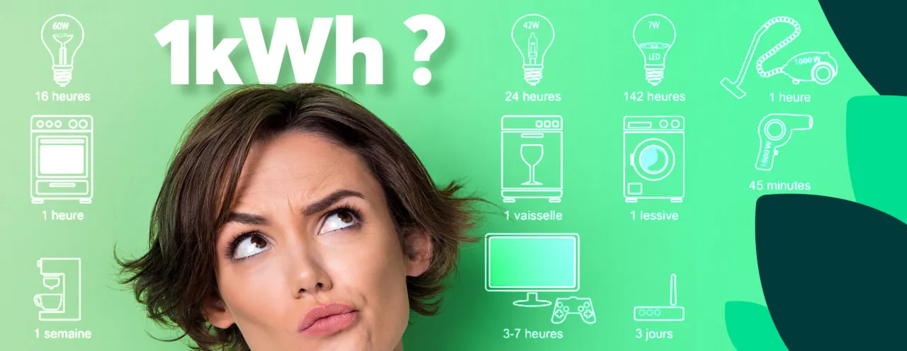 Zdjęcie Combien de watt pour 1 kwh : comprenez cette conversion essentielle