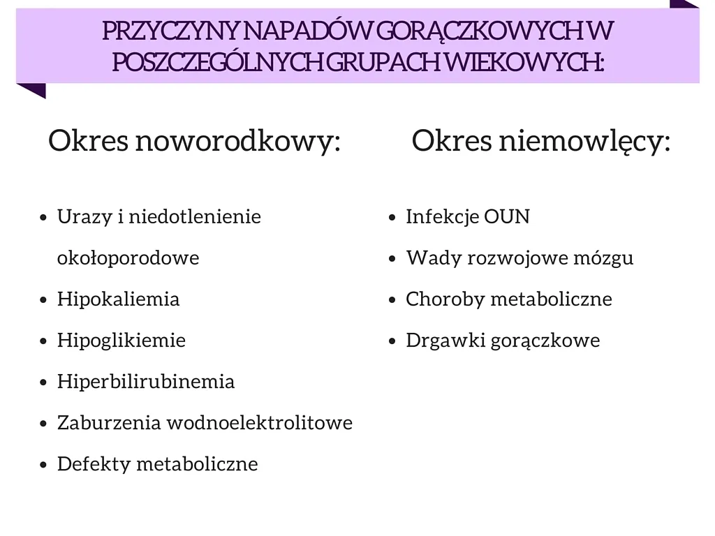 Zdjęcie Objawy zaburzeń neurologicznych u dzieci – co powinno zaniepokoić rodziców?
