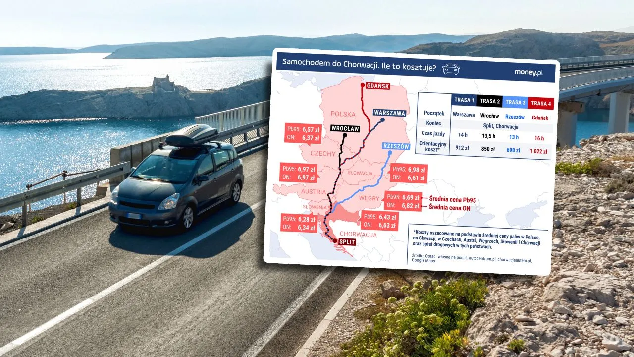 Zdjęcie Ile jedzie autokar do Chorwacji? Sprawdź czas podróży i trasy