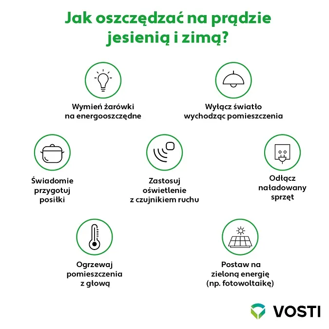 Zdjęcie Jak wyłączyć pranie wstępne i zaoszczędzić na rachunkach za wodę