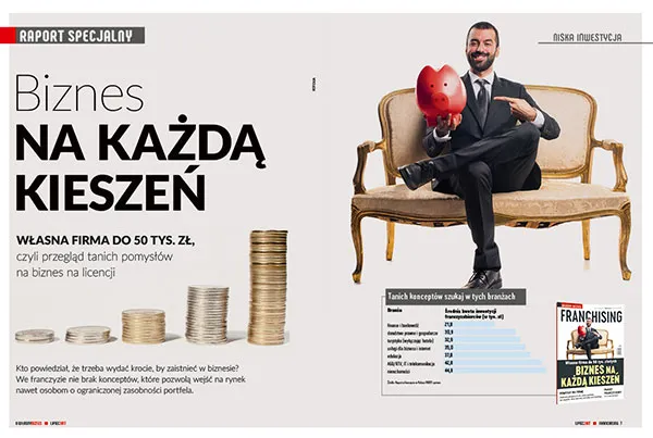 Zdjęcie Jakie biznesy za 50 tys zł mogą przynieść zyski i sukces?