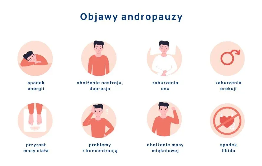 Zdjęcie Andropauza objawy psychiczne – jak radzić sobie z depresją i lękiem?