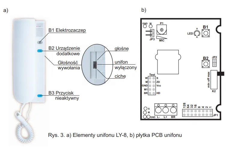 Zdjęcie Jak podłączyć domofon Laskomex LY-8 bez błędów i problemów?