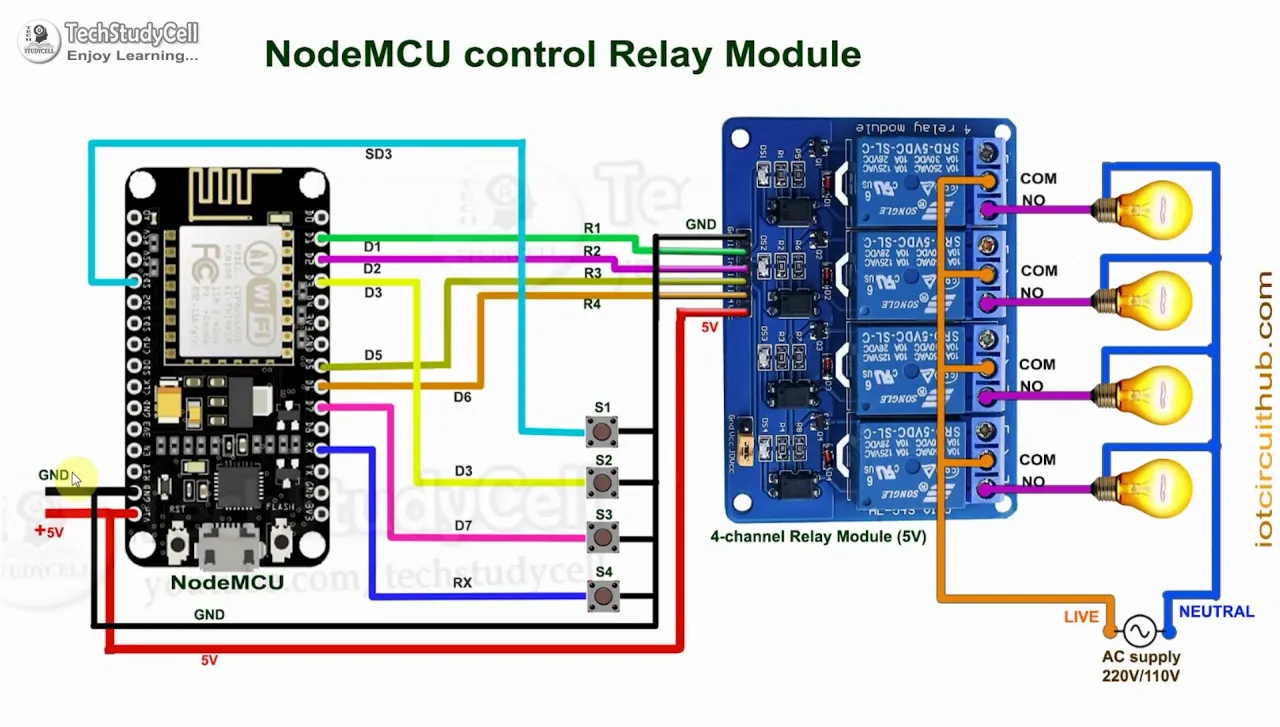Zdjęcie ESP8266 Arduino: Jak zacząć programować IoT - kompletny tutorial