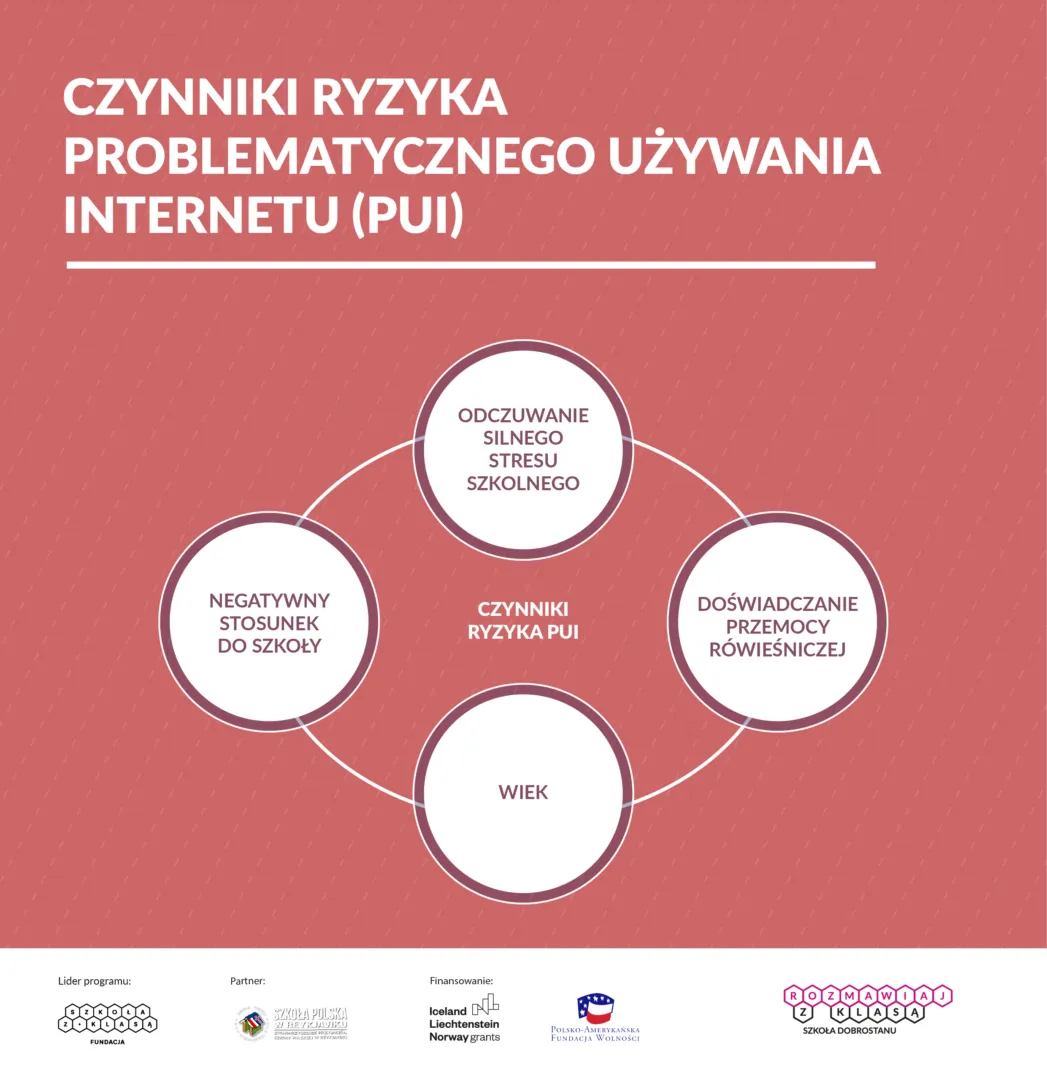 Zdjęcie Co to jest aplikacja cyfrowy dobrostan i jak poprawia zdrowie cyfrowe
