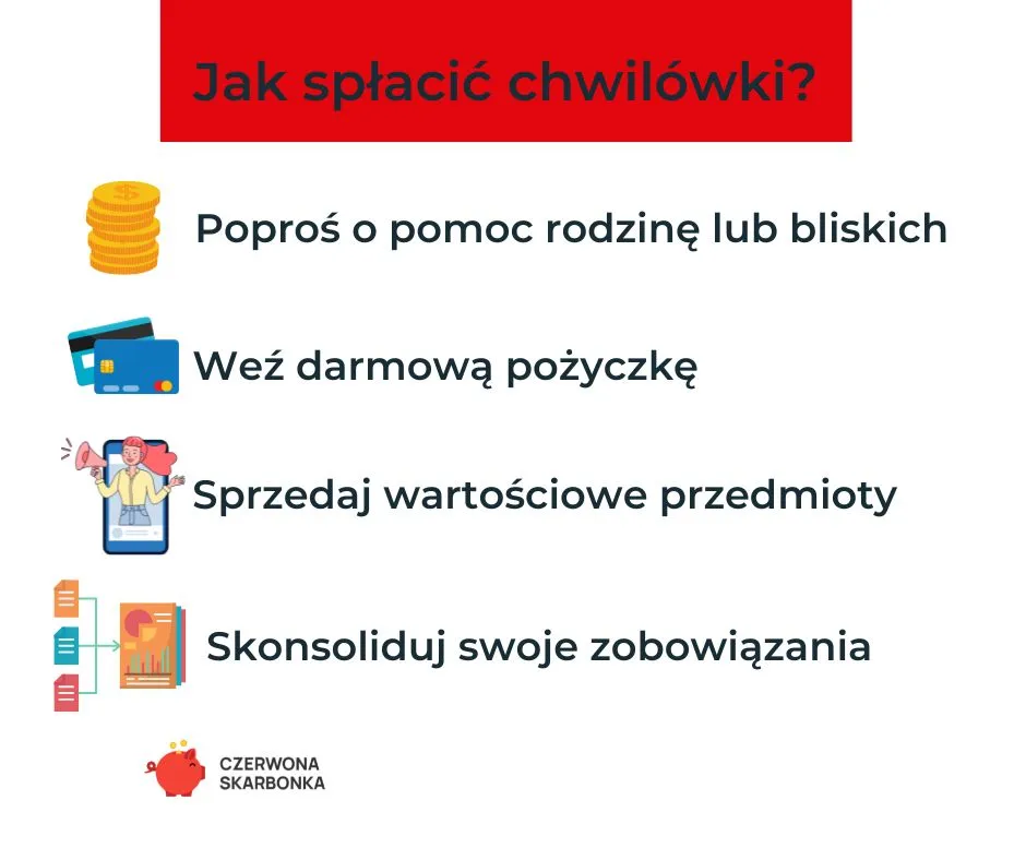 Zdjęcie Jak skutecznie spłacić chwilówki: 8 sprawdzonych metod na uwolnienie z długów