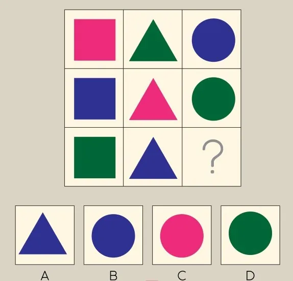 Zdjęcie Jak wyglądają psychotesty dla kierowców kat B i co warto wiedzieć?