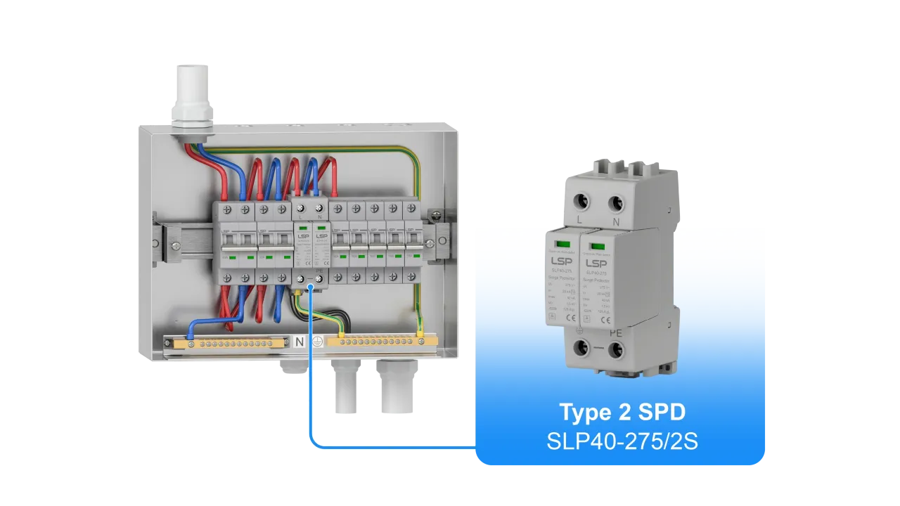 Zdjęcie Jak podłączyć ochronnik przepięć - uniknij błędów i zagrożeń