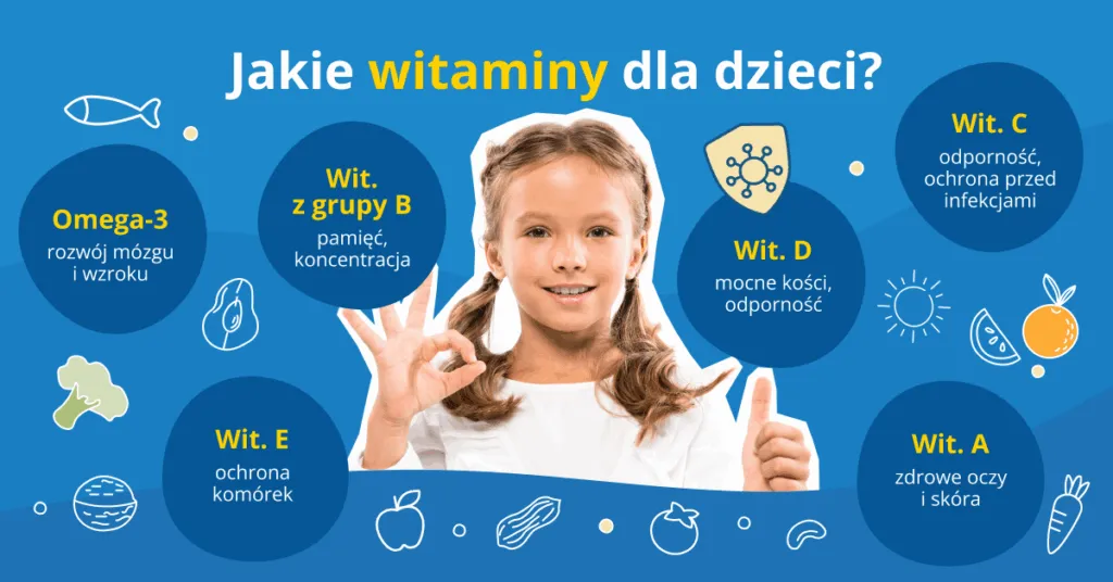 Zdjęcie Jakie witaminy wpływają na rozwój mózgu dziecka? Kluczowe informacje