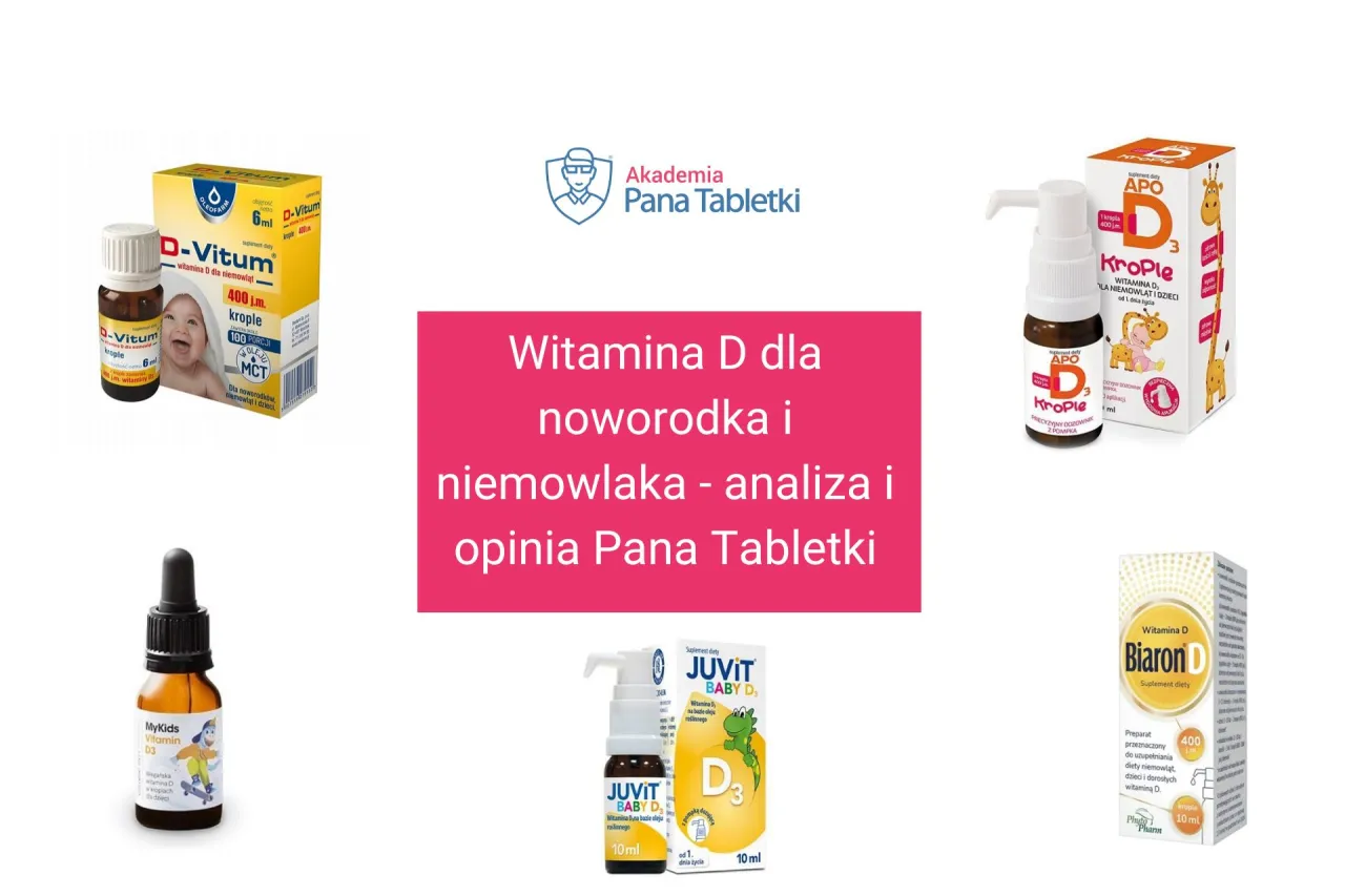 Zdjęcie Ibuvit D3 4000 lek czy suplement - co musisz wiedzieć o witaminie D