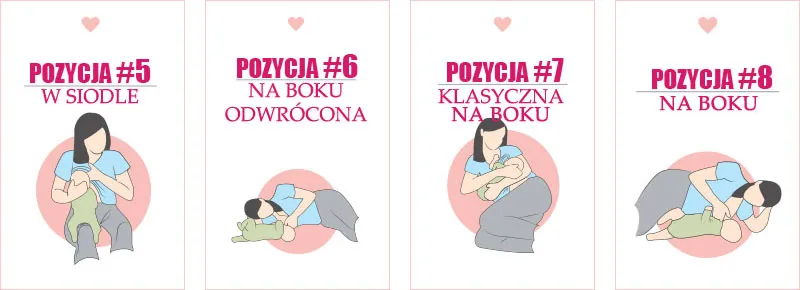 Zdjęcie Jak prawidłowo karmić dziecko piersią: 5 skutecznych technik