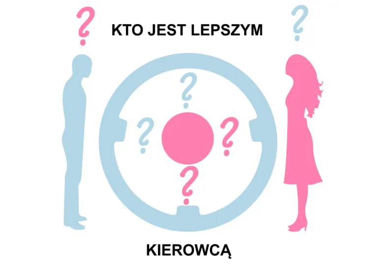 Zdjęcie Kto jest lepszym kierowcą? Prawda o umiejętnościach mężczyzn i kobiet