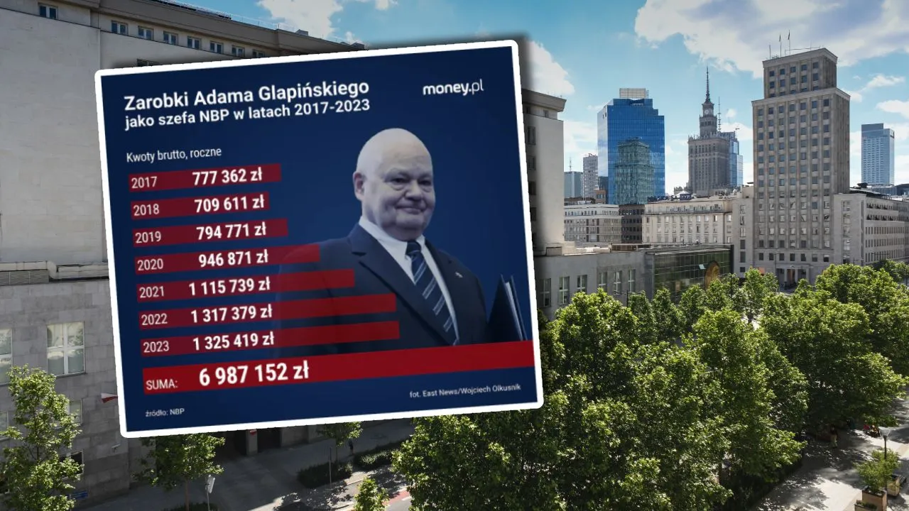 Zdjęcie Ile zarabia prezes NBP? Zaskakujące szczegóły o pensji Adama Glapińskiego