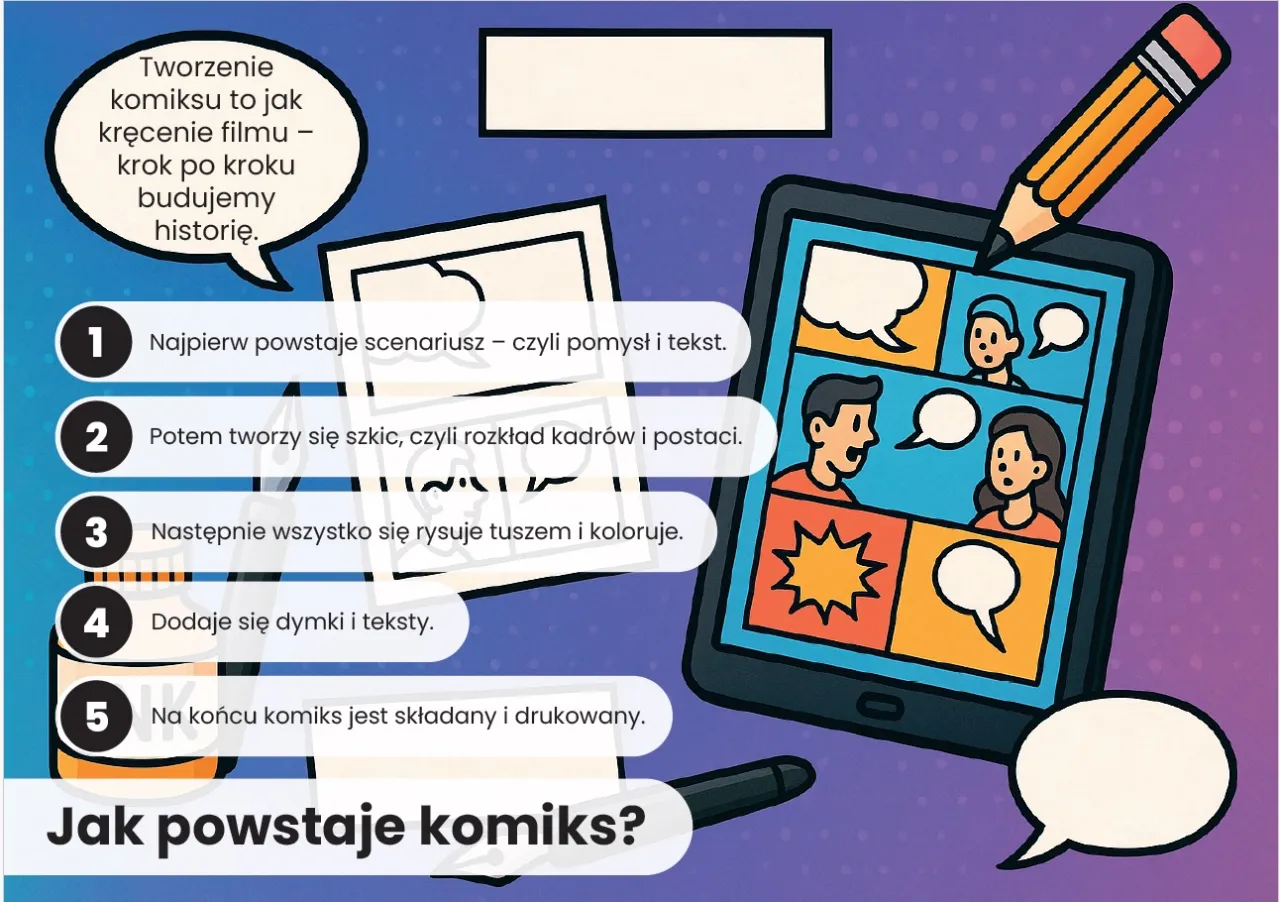 Zdjęcie Jak czytać komiksy: Kluczowe wskazówki, aby nie przegapić detali