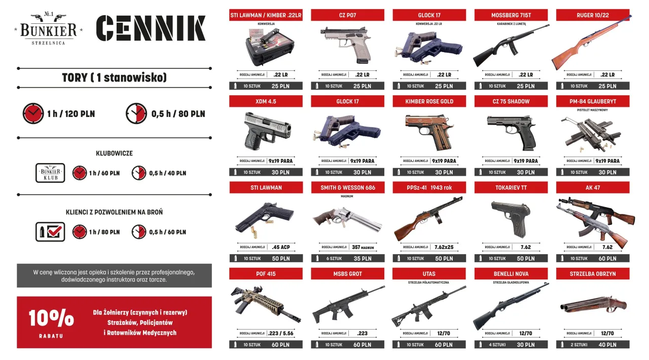 Zdjęcie Strzelnica Starachowice: Cennik, Pakiety i Oferta - Poznaj Szczegóły