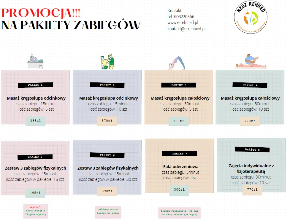 Zdjęcie Ile kosztuje rehabilitacja prywatnie? Sprawdź ceny i oszczędź!