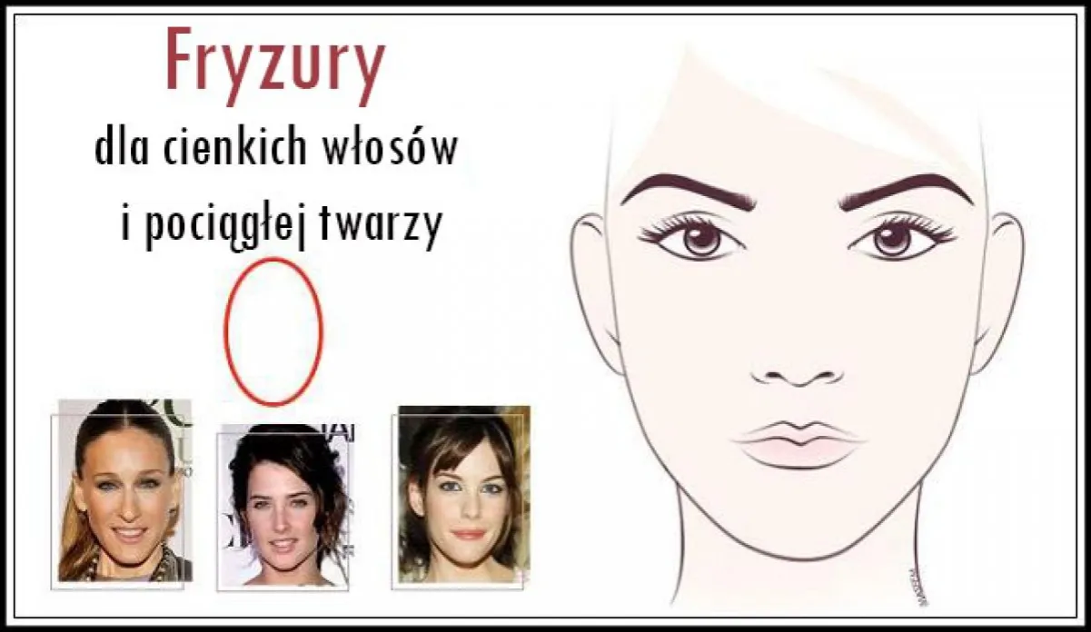 Zdjęcie Fryzury idealne dla pociągłej twarzy, które podkreślą Twoje atuty