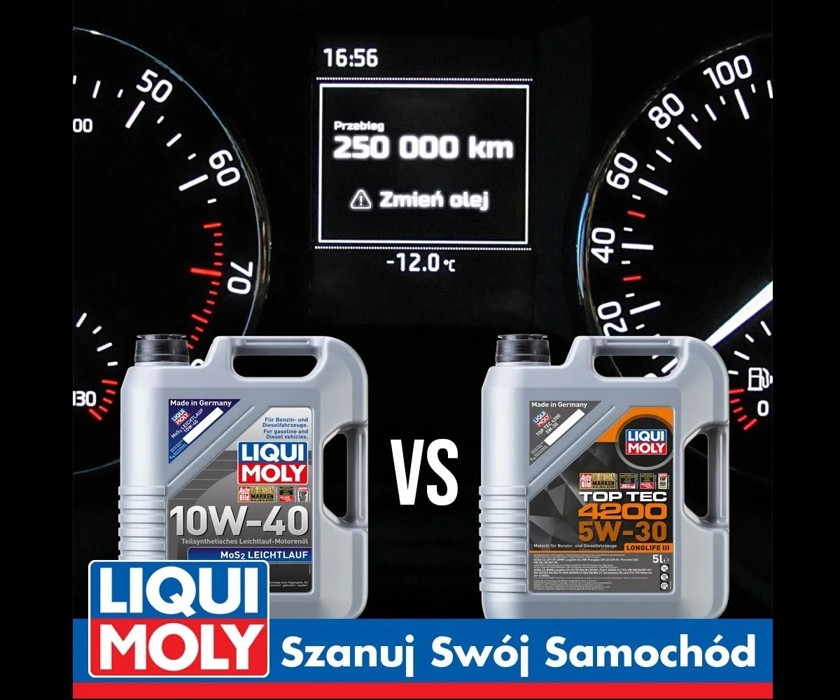 Zdjęcie Jaki olej do Mazdy 6 2.0 diesel? Odkryj najlepsze opcje i normy