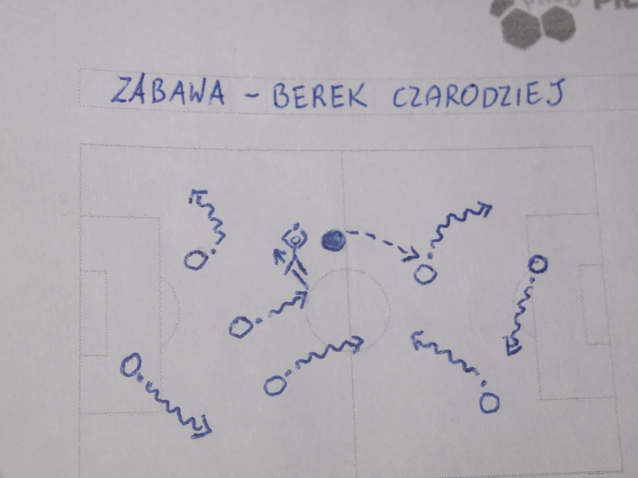 Zdjęcie 5 Fantastycznych Wariantów Berków dla Dzieci: Zabawa i Rozwój